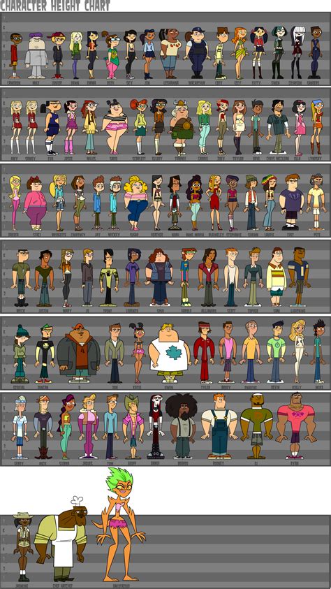 total drama characters|all total drama characters.